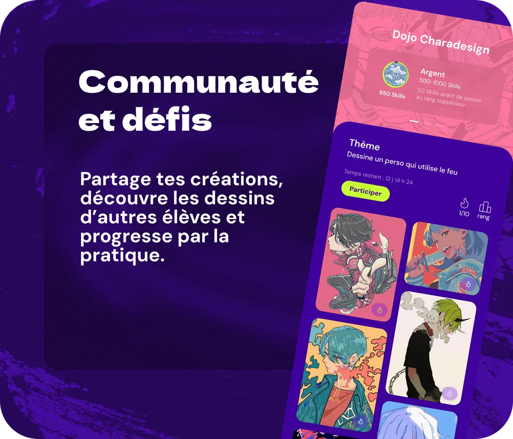 Aperçu de la communauté et des défis Keiko